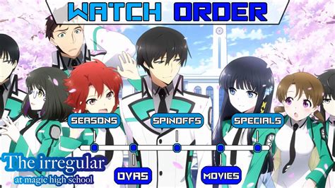 How to Watch The Irregular at Magic High School in Order.